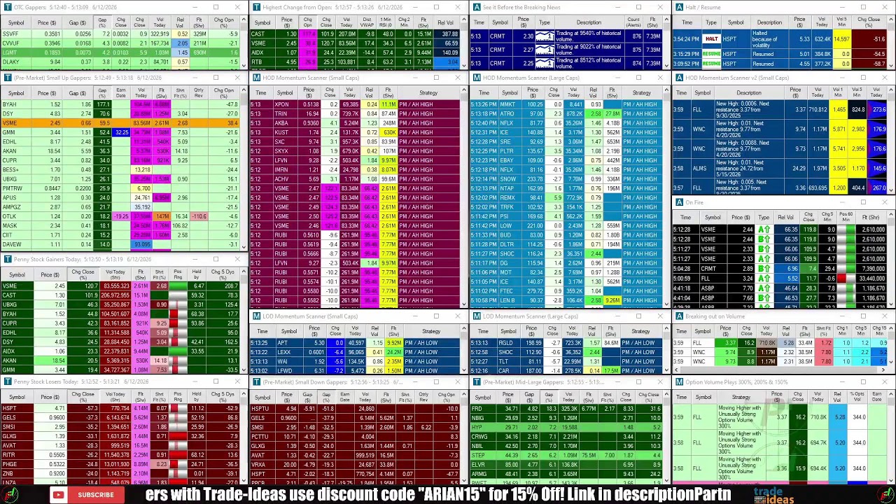 LIVE: Penny Stocks Small Cap Scanner (Trade-Ideas)