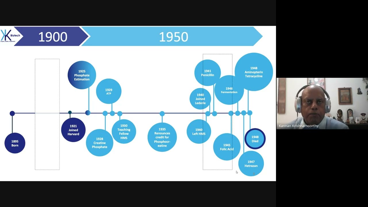 Dr Yellapragada SubbaRow, the medical mind of the 20th century: He lived so that we live longer