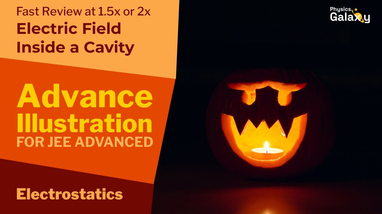 15. Advance Illustration | Electric Force and Electric Field | Electric Field Inside a Cavity
