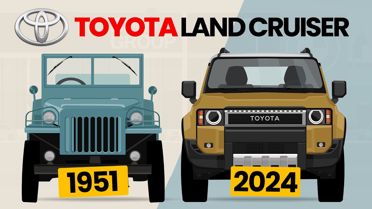 Toyota Land Cruiser: Скрытое прошлое | Полная эволюция [1951 - 2024]