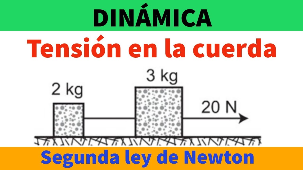 dinámica - Calcular la tensión de la cuerda ( no hay rozamiento )