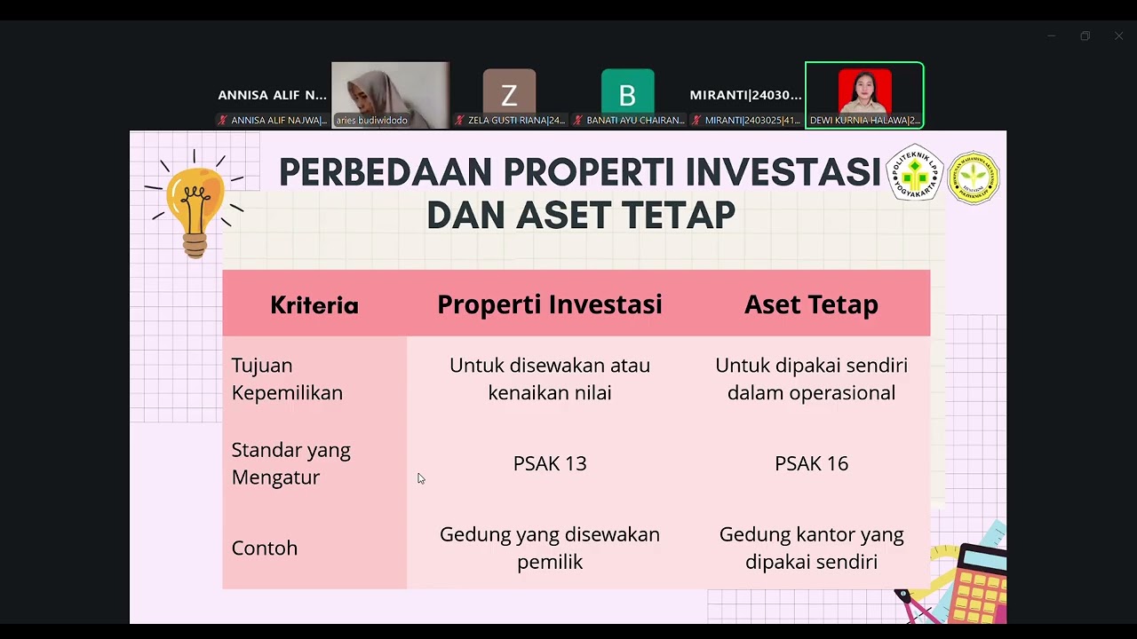 Kelompok 3 Properti Investasi