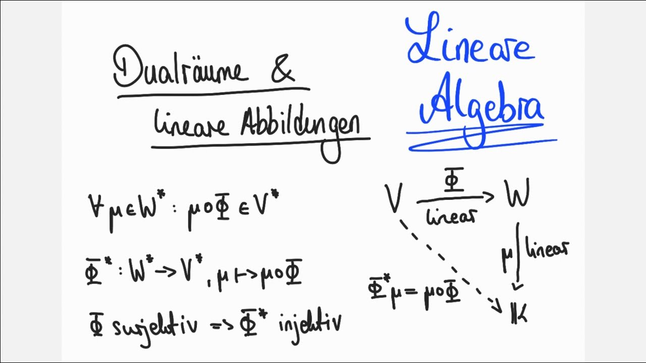 Dualräume und lineare Abbildungen | Übung Pullback Linearform duale Abbildung surjektiv injektiv