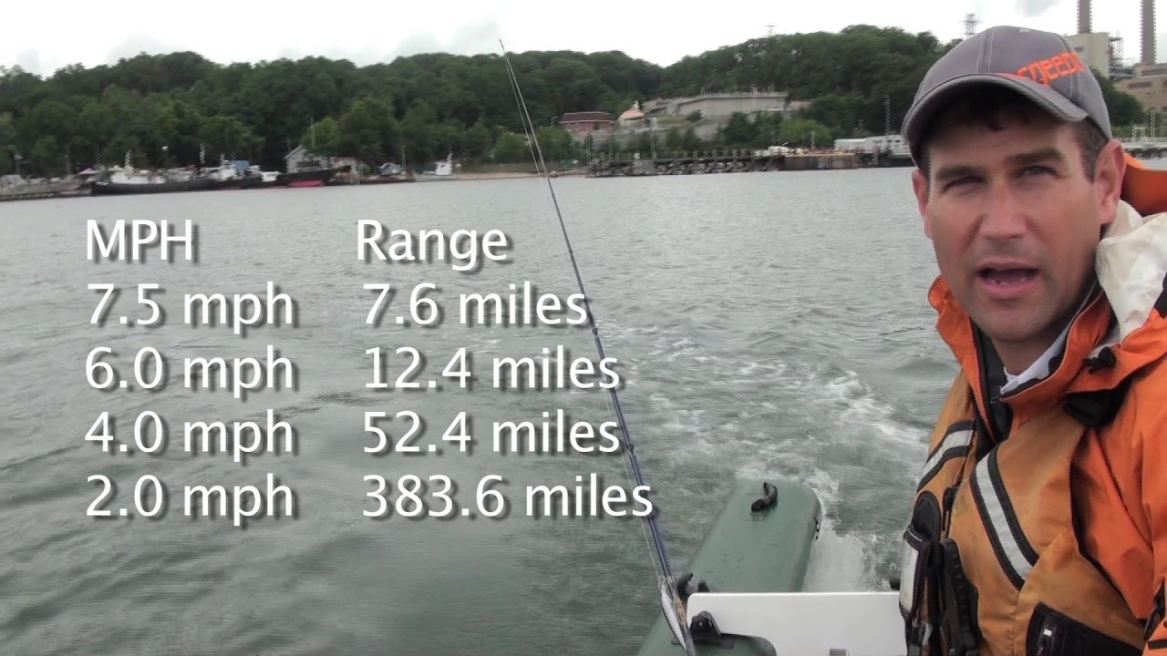 Sea Eagle Fish Skiff Powered by Torqeedo Cruise 2.0 and Travel 1003C