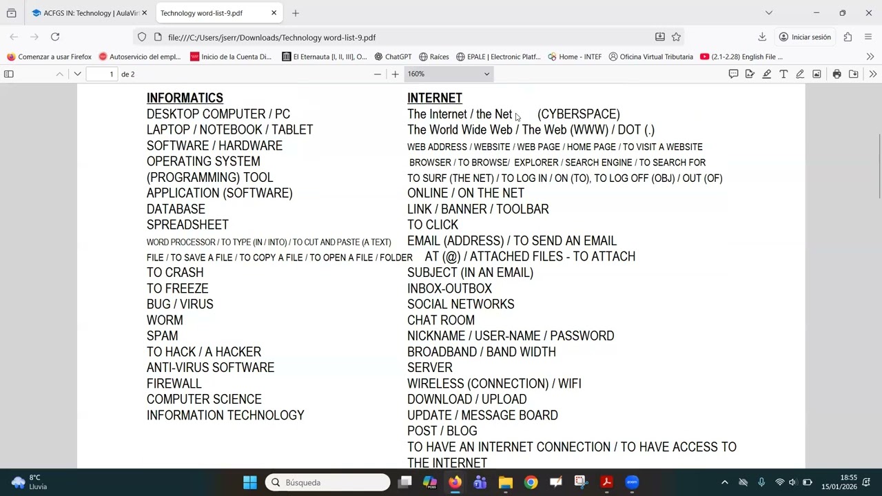 Technology II