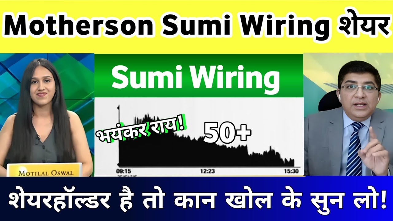 Motherson sumi wiring latest news | motherson sumi wiring Analysis 18 January 2026