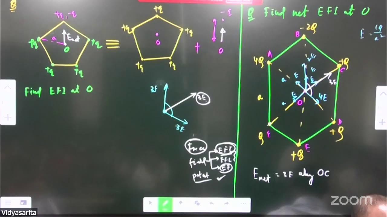 Simple Harmonic Motion L-10 - 11-02-26 | Suryakant Sir | Physics 11th B4 NEET |  VSA
