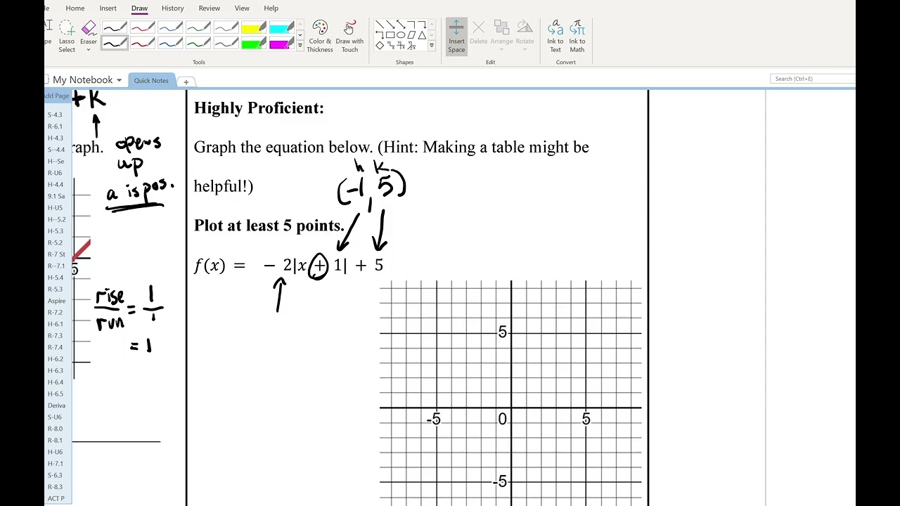 Absolute Value 2