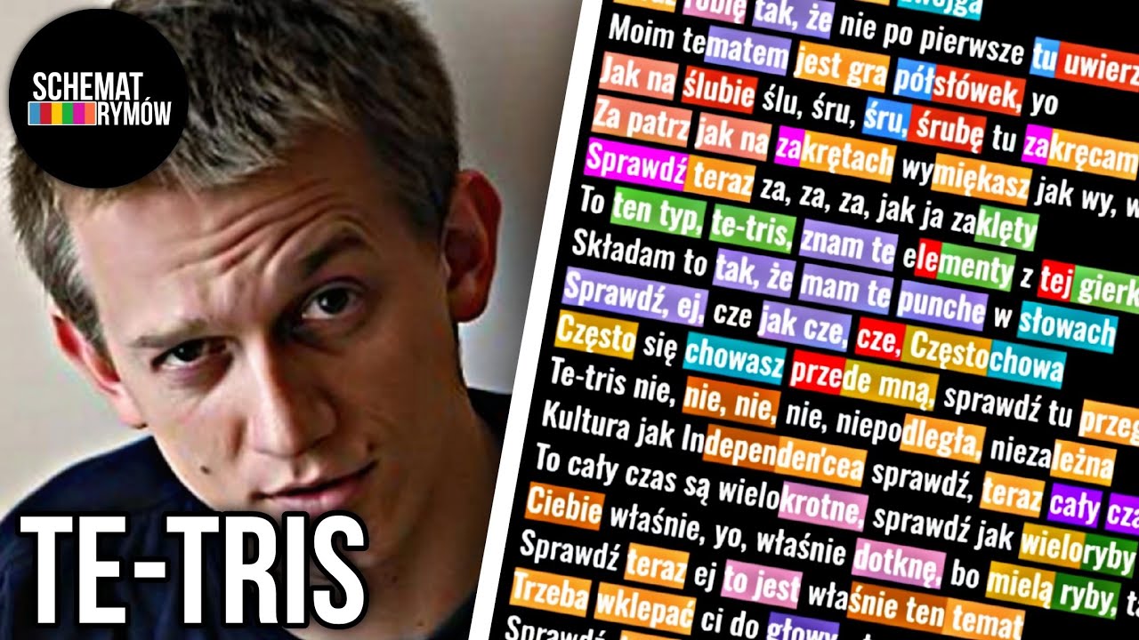 Te-tris - Gra półsłówek WBW 2004 Finał (Schemat Rymów)
