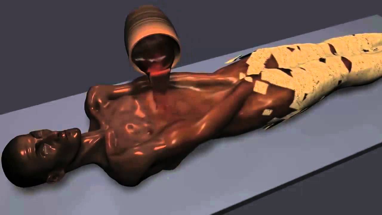 عملية التحنيط