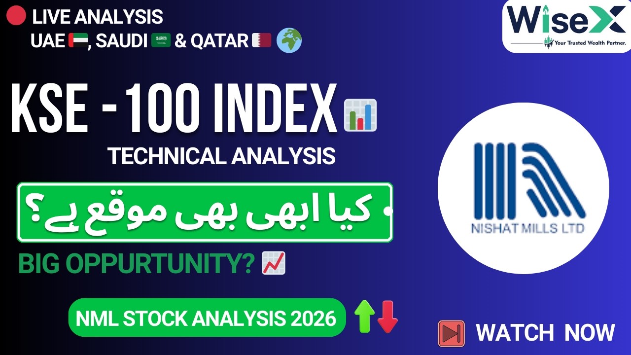 KSE-100 Solid Recovery! 🚀 | Ready for Massive Gains? | PSX Pulse