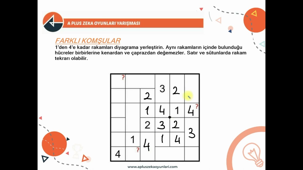 FARKLI KOMŞULAR OYUNU NASIL OYNANIR?