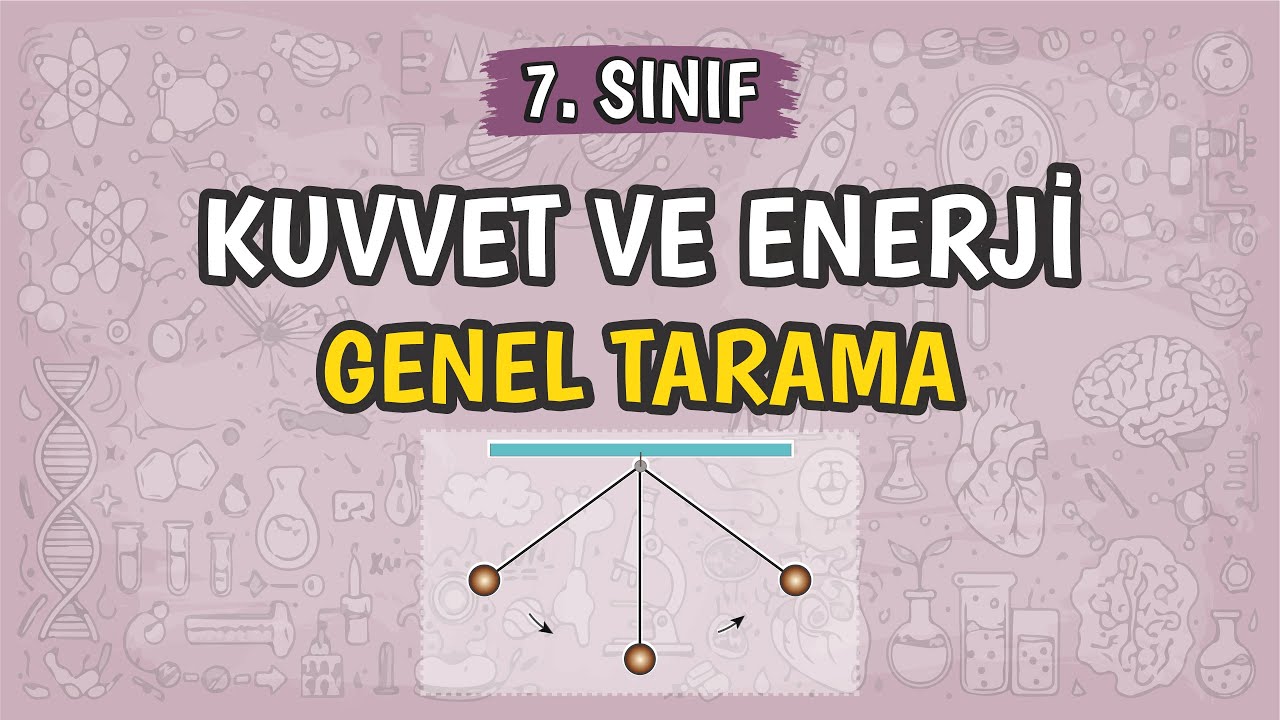 Kuvvet ve Enerji | 7. Sınıf Fen Bilimleri #2026