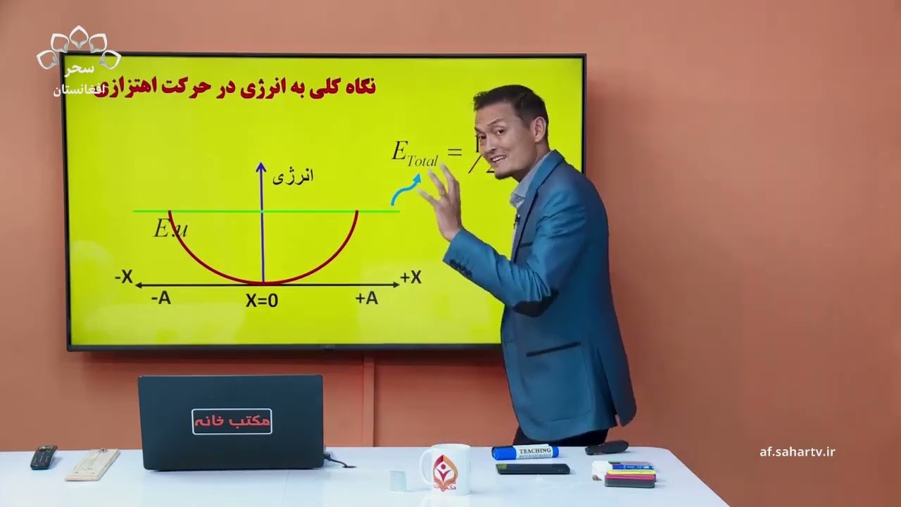 محاسبه انرژی در حرکت اهتزازی
