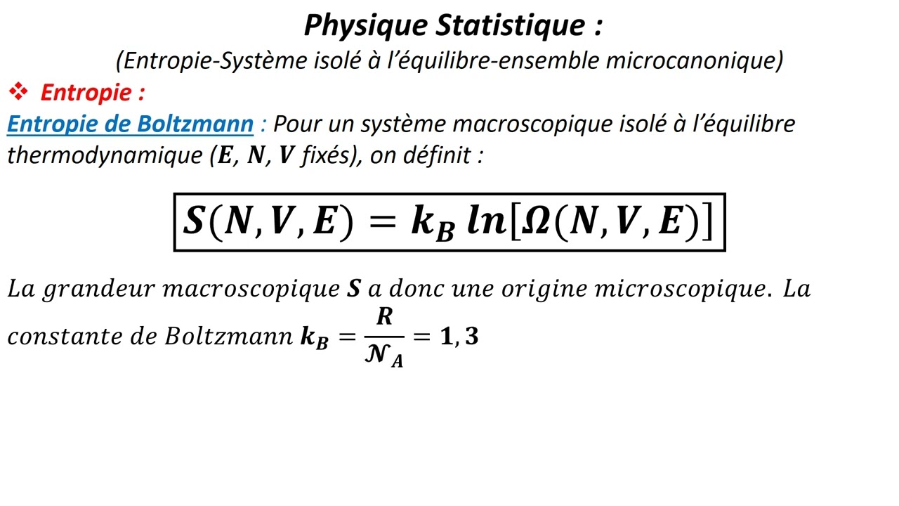 Physique Statistique (Entropie de Boltzmann)