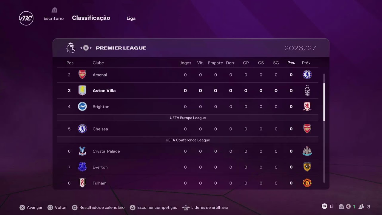 Live de Tottenham Spurs em FIFA 2026