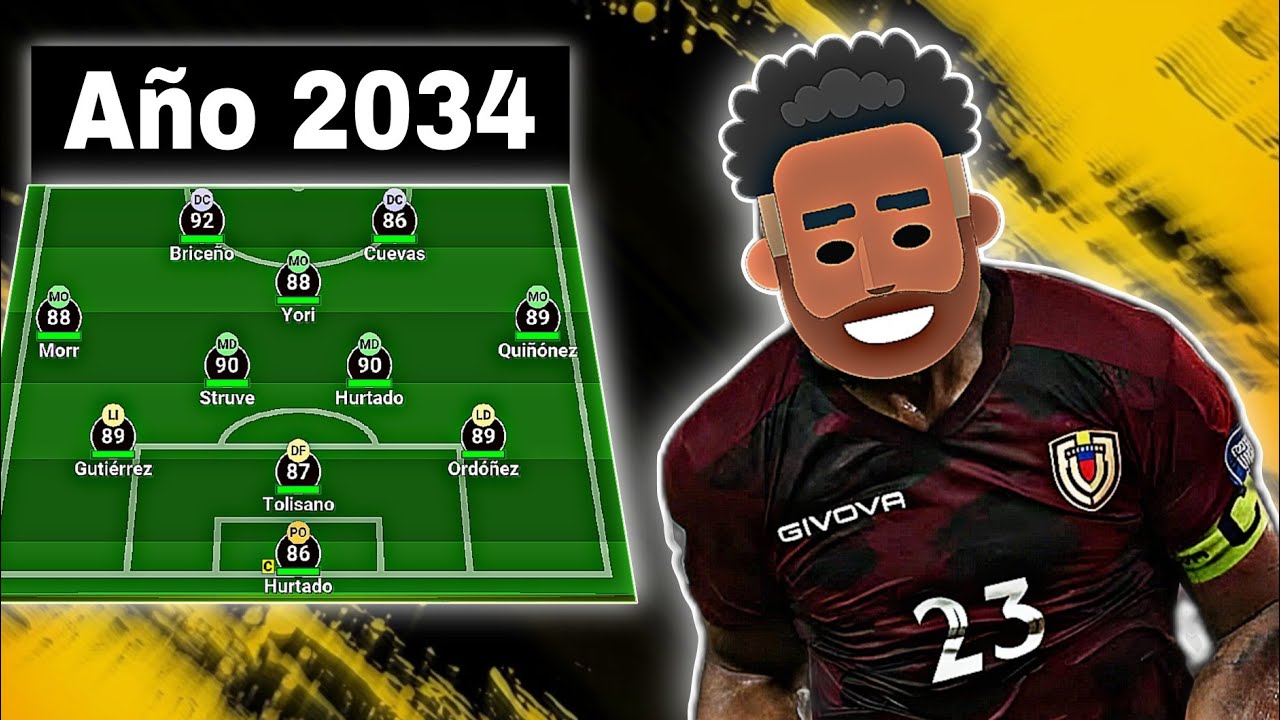 Reconstruyendo A Venezuela En El Año 2034 | World Soccer Champs