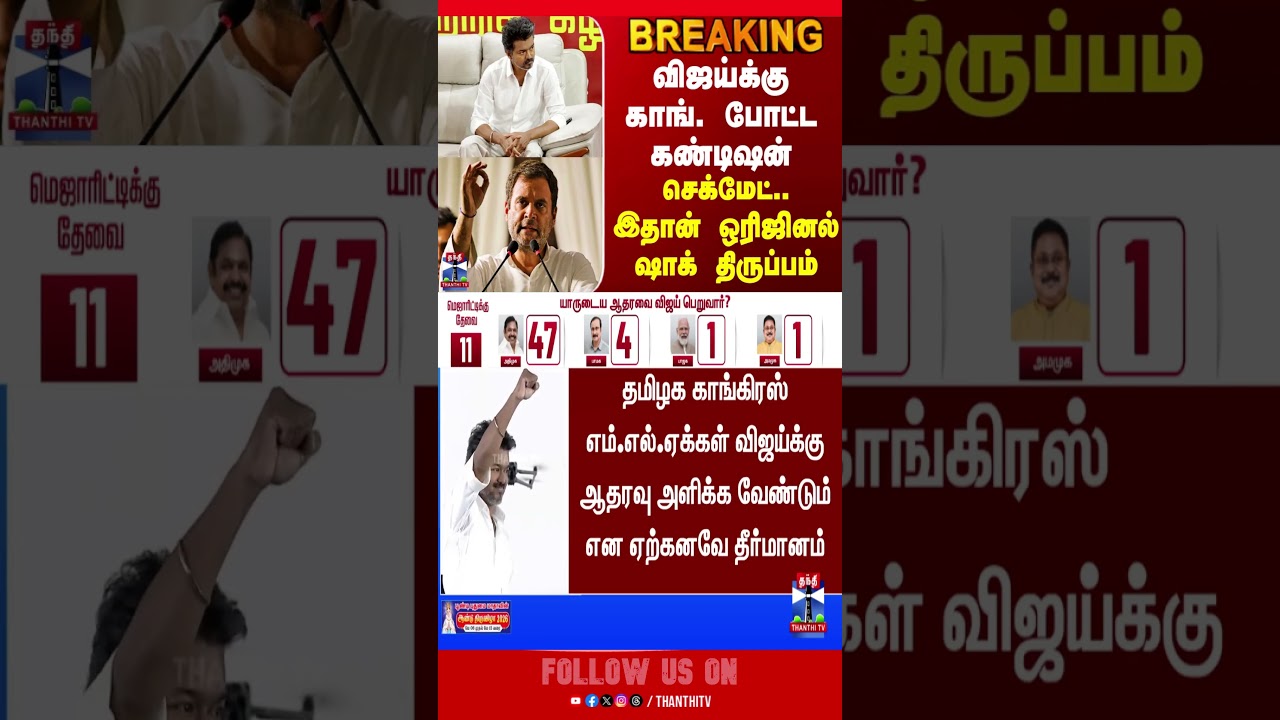 TVK Vijay | Congress | Rahul Gandhi | Election Result