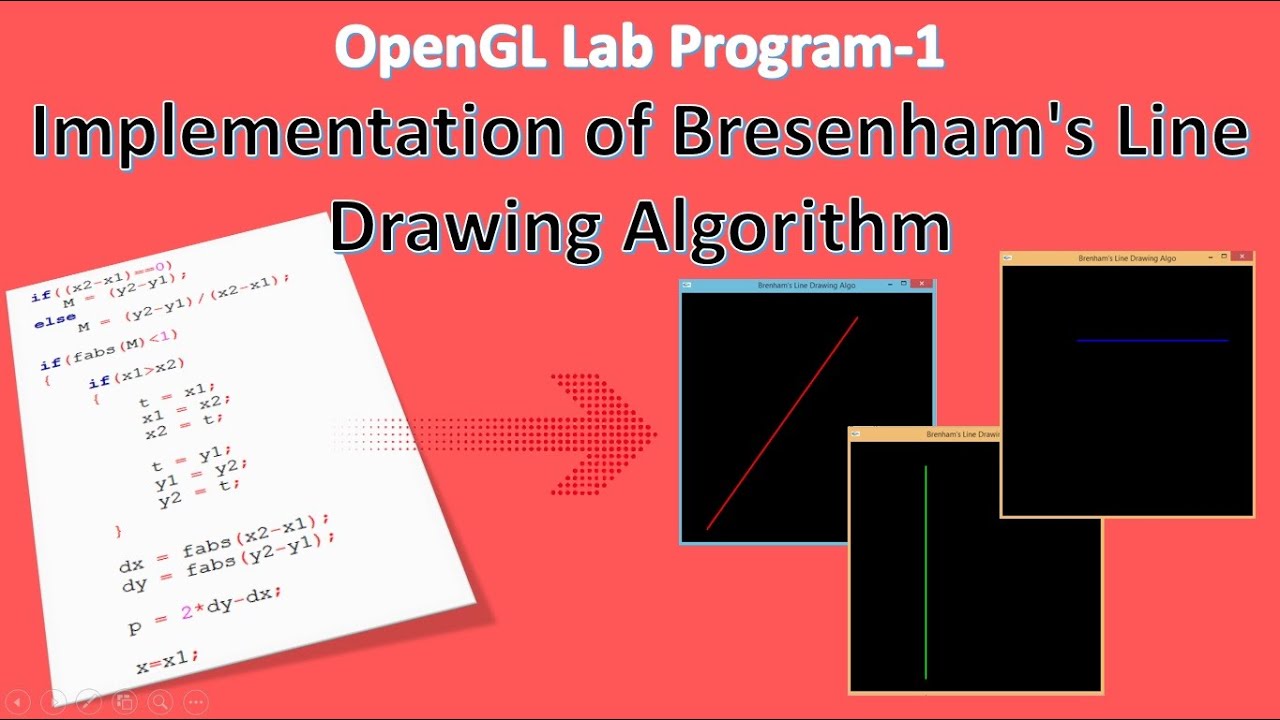 Draw Line using Bresenham's Line Algorithm in OpenGL | CG Lab Program – 1 | OpenGL Programming