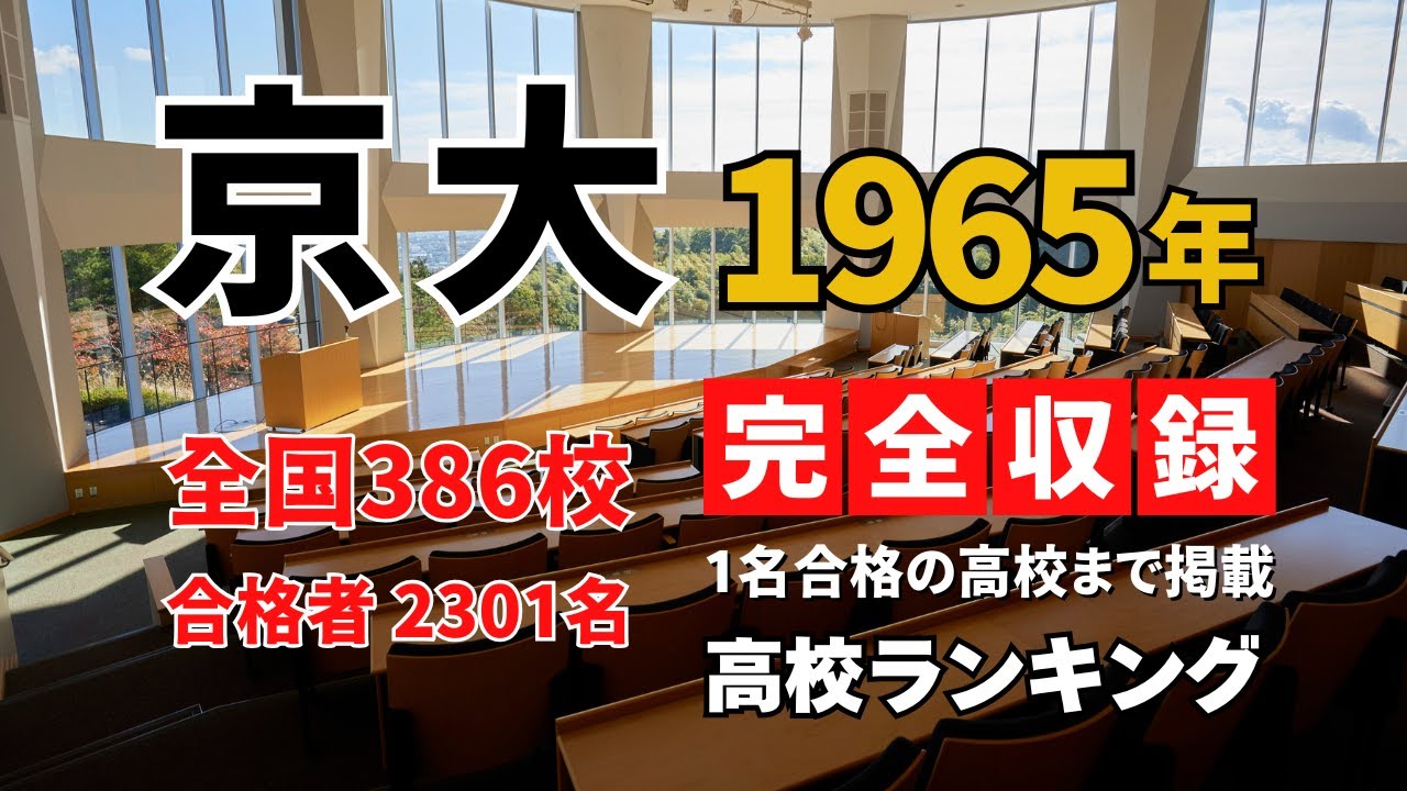 1965年 京都大学 合格者ランキング｜“1名合格”の高校まで完全収録
