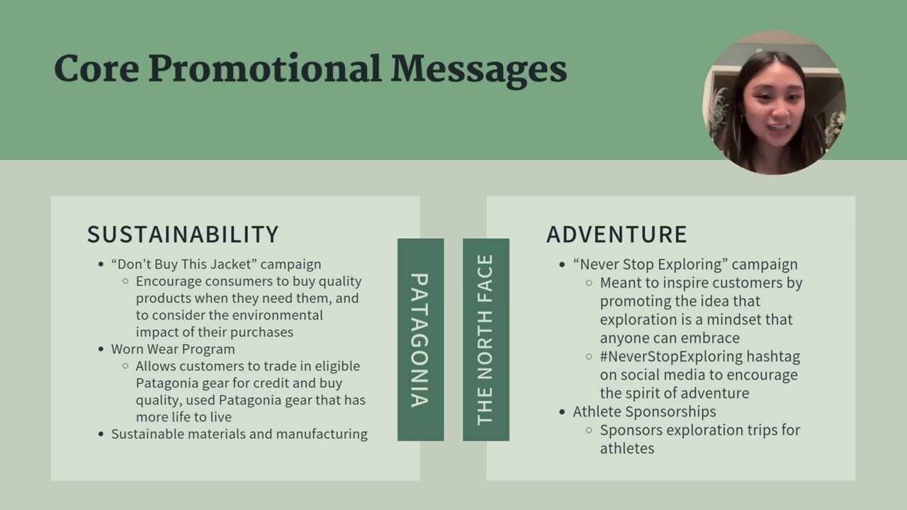Comparative Strategic Analysis