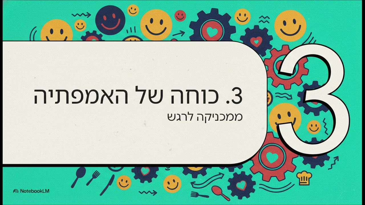 סרטון 1  אסף גרניט  שיעור בניהול מהמטבח
