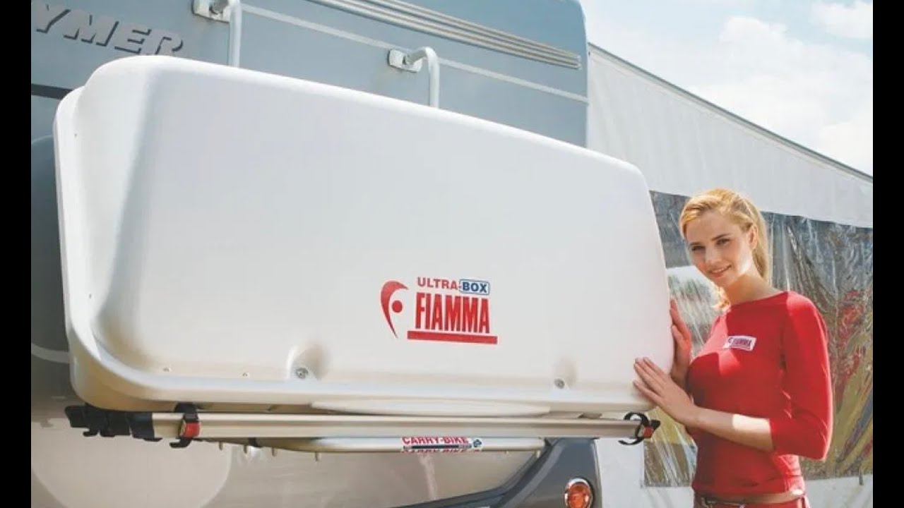 Fiamma Camping Neuheiten 2021 erklärt vom absoluten Fiamma Profi: techn. Leiter Bernd Kirchner