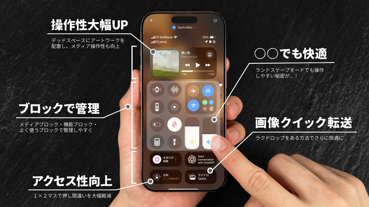 ついに完成。これが“理想のコントロールセンター”です。