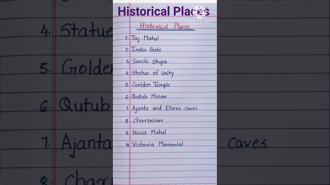 Historical Places/ 10 Historical Places in India/ Monuments of India in English #shorts #ytshorts