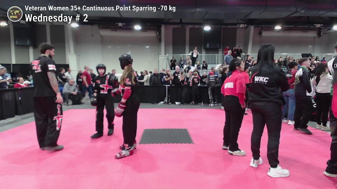 Ring 2 - WEDNESDAY | 2025 WKC World Championships - Niagara, USA 🇺🇸