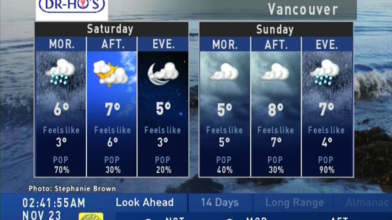 TWN Local Forecast Nov, 23, 2020