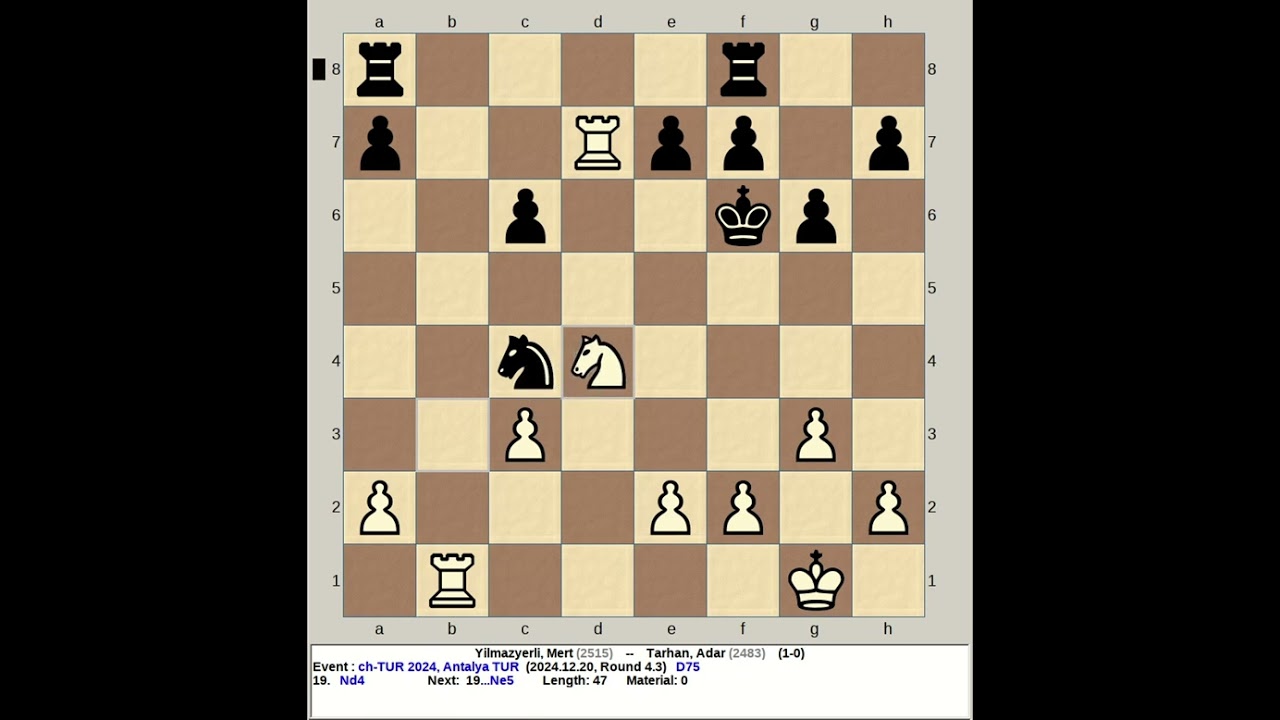 Yilmazyerli, Mert vs Tarhan, Adar | Turkey Chess 2024, Antalya R4 3