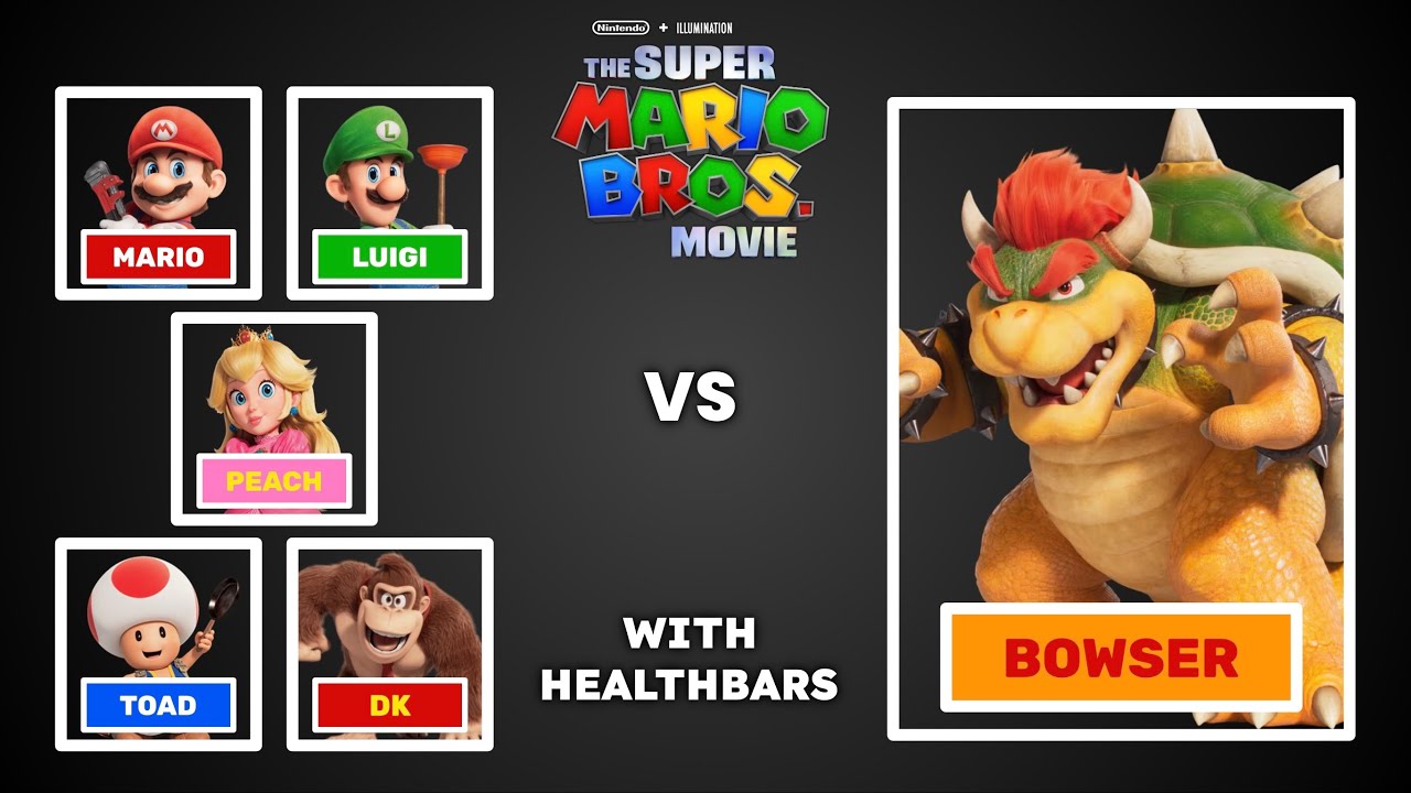 Mario, Luigi, & Friends Vs. Bowser, & His Army: (Final Fight) - With Healthbars