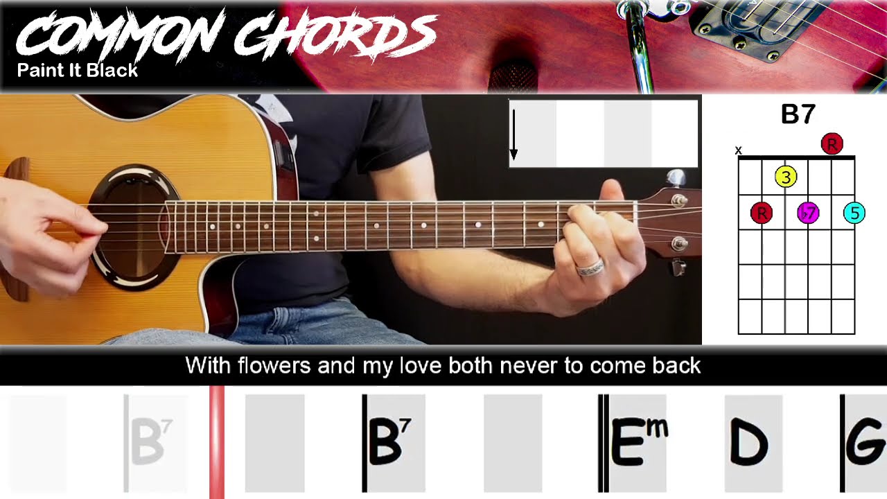 Paint It Black - The Rolling Stones | EASY GUITAR LESSON | Scrolling Chords & Lyrics