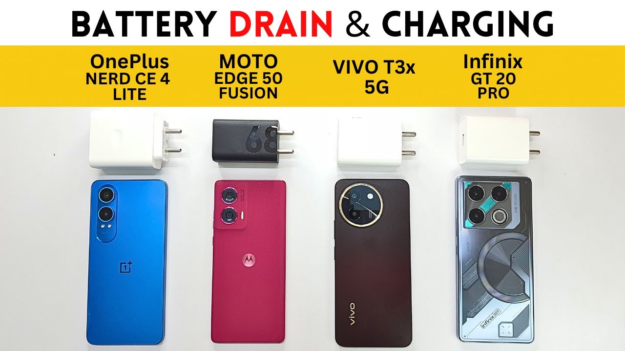 (5G) Battery Drain & Charge | OnePlus Nord CE 4 Lite vs VIVO T3x vs Moto Edge 50 Fusion vs GT 20 Pro