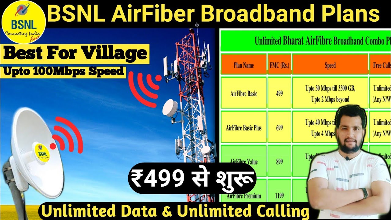 BSNL AirFiber Plans | BSNL AirFiber | Bharat AirFiber Plans | Bsnl Broadband | Tech Raghavendra