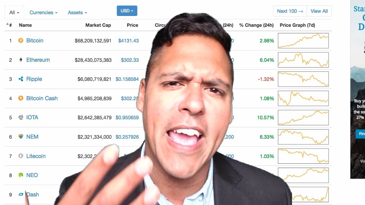 📈 TOP 5 CRYPTO GAIN PREDICTIONS FOR AUGUST 2018! 😱