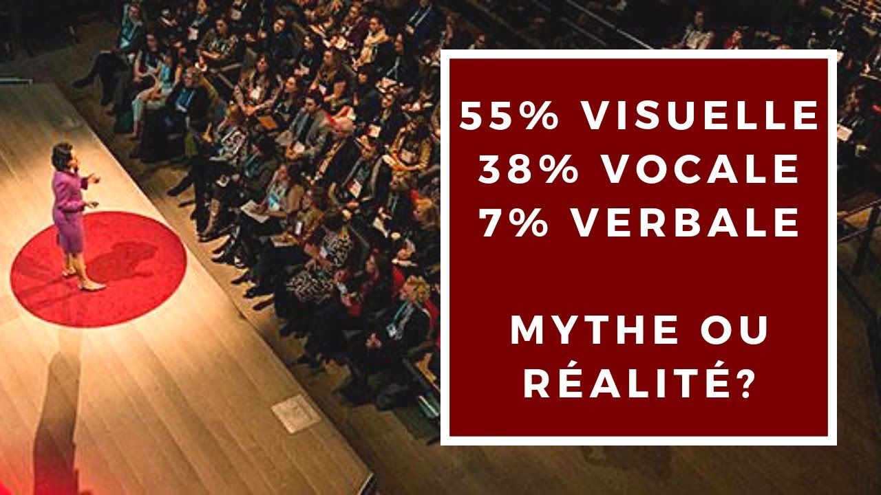 Albert Mehrabian: La règle des 7 % - 38 % - 55 %