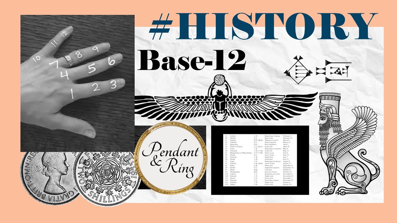 Base 12 and 1953 #History with Pendant and Ring