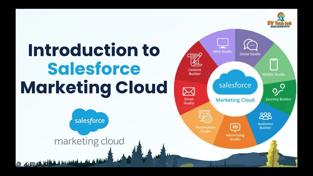 Salesforce Marketing Cloud (SFMC) Free Demo from SV Tech Soft - Sep'25
