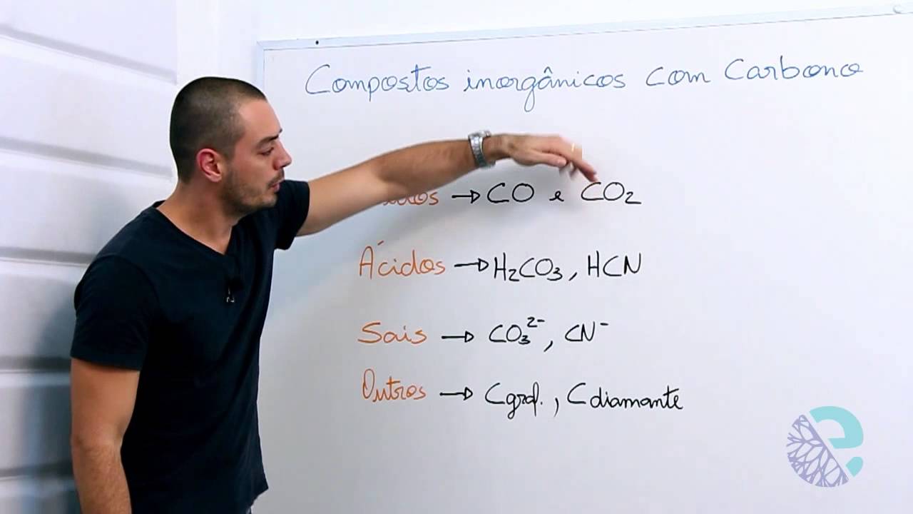 Compostos inorgânicos com carbono