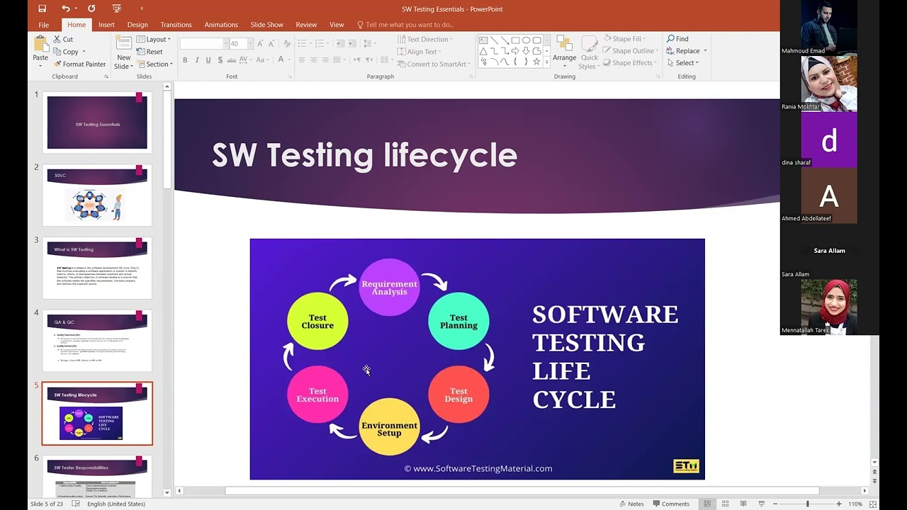 Software Testing roadmap & Skills