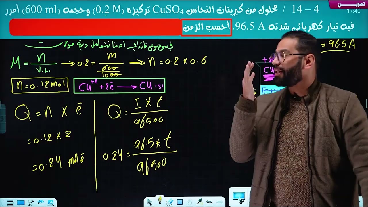المحاضرة 19-  فاراداي المحاضرة الأخيرة 