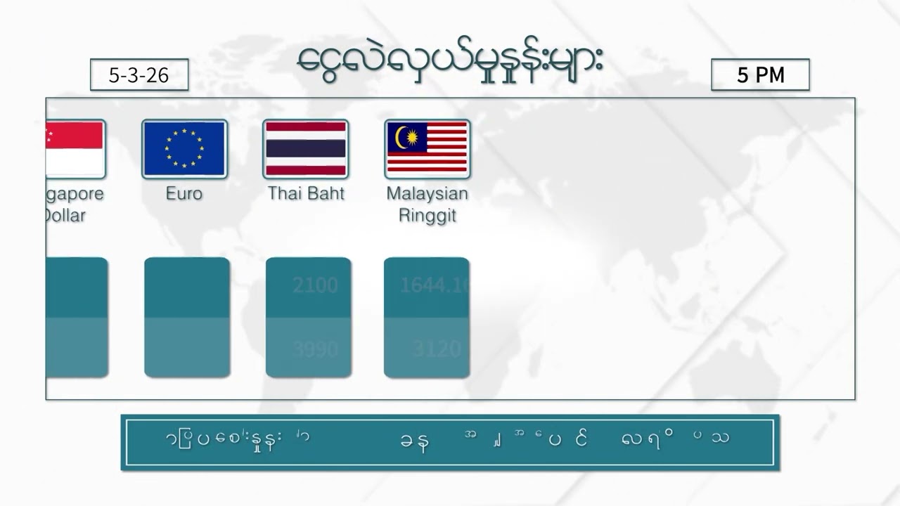 မတ်လ ၅ ရက်နေ့ ၊ ညနေ ၅ နာရီထိ နောက်ဆုံးရ စျေးနှုန်းများ