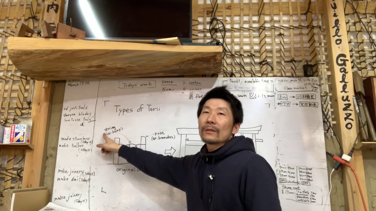 Japanese torii gate production day4. The origins of the torii  and the types of the Torii