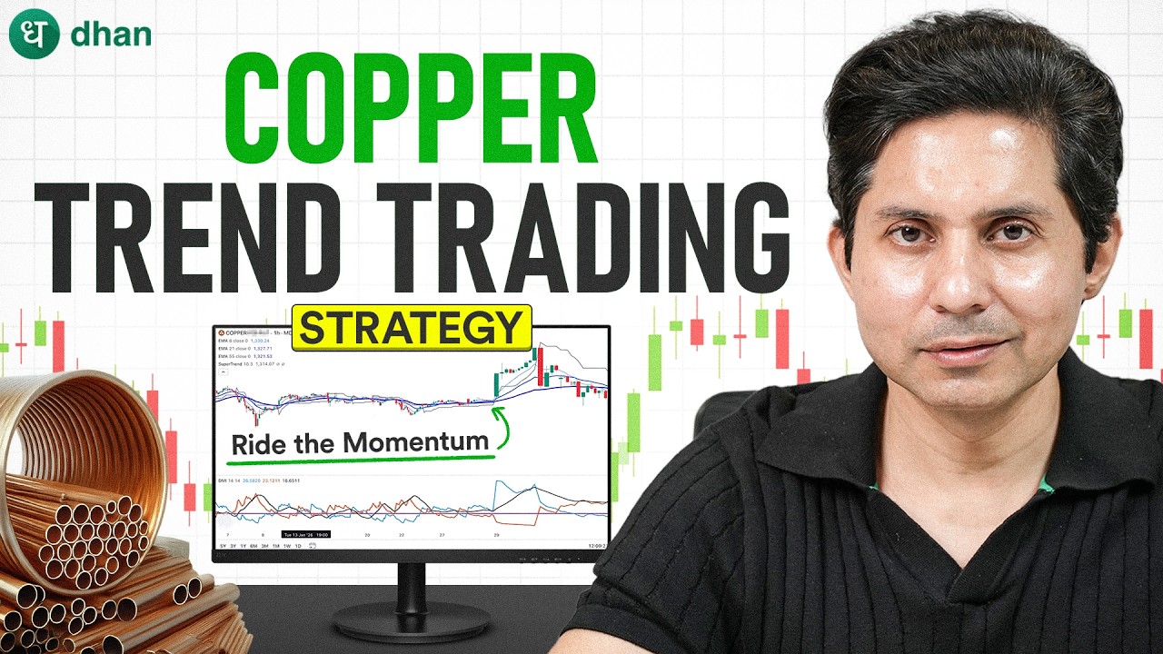 Copper Trend Trading Strategy That Actually Works | Dhan