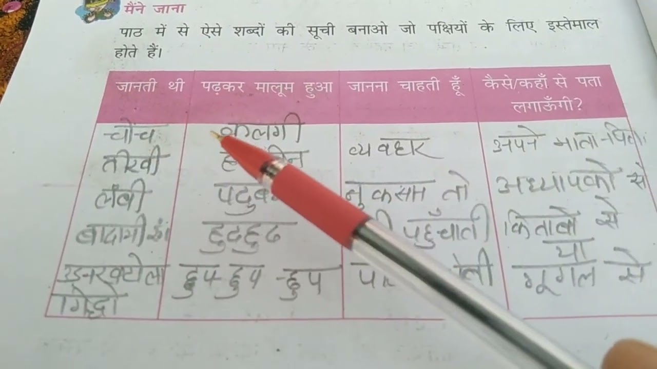 कक्षा 4 #हिंदी# रिमझिम #पाठ 13 #हुदहुद#