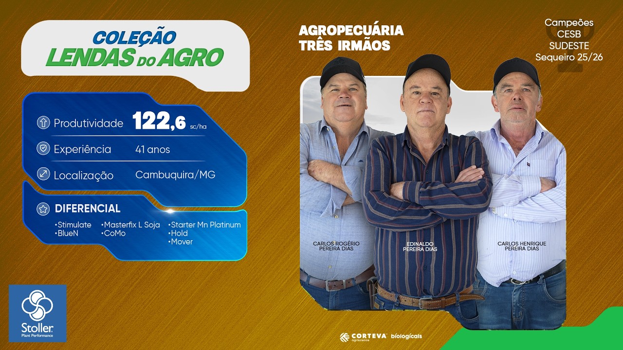 Por que essa fazenda venceu o maior desafio de produtividade de soja no Sudeste?