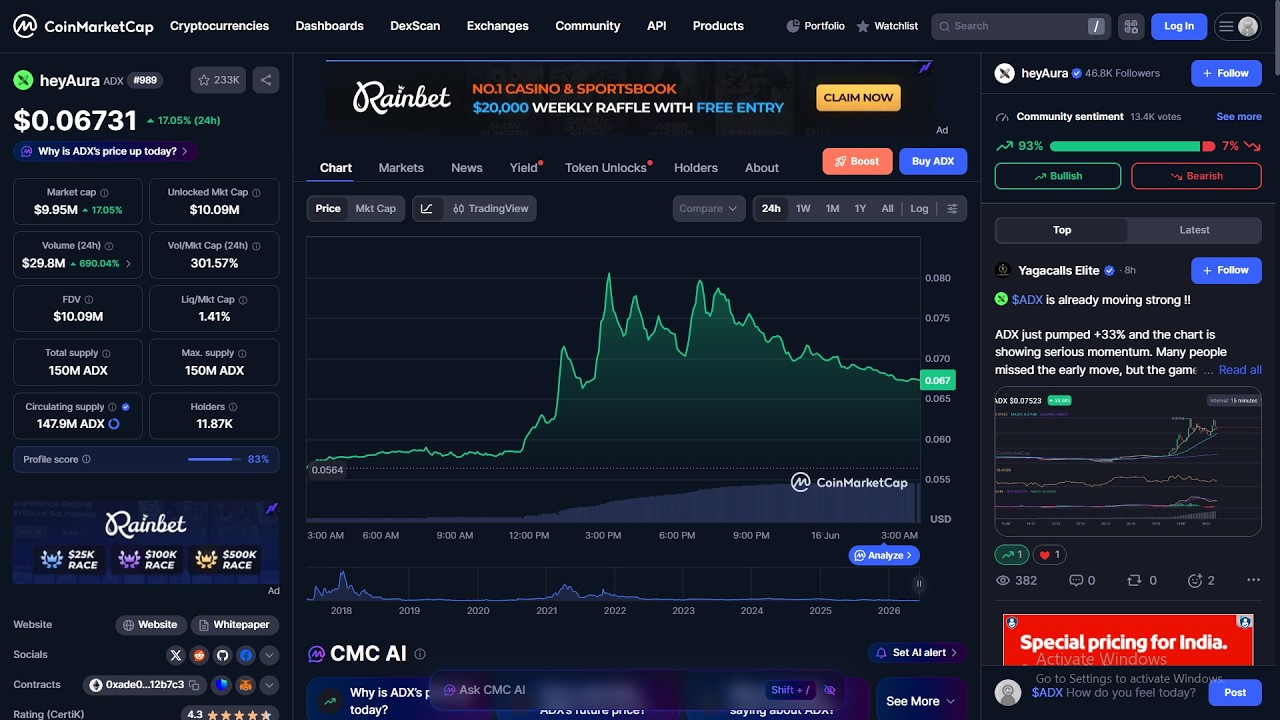 Токен heyAura ($ADX) &mdash; это правда или скам??