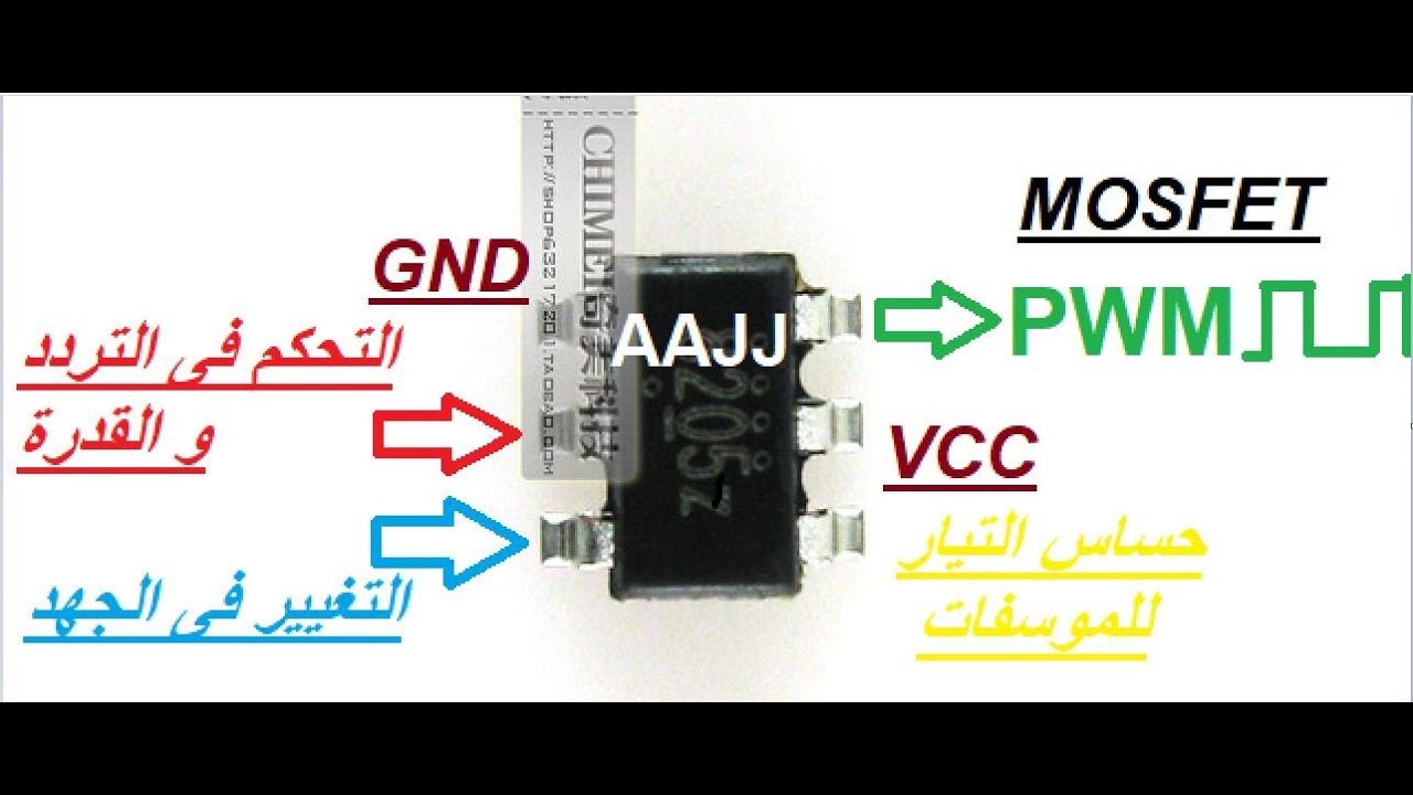 PWM دراسة للباور سبلايت الجزء التانى